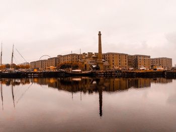 Reflection of buildings in water