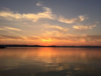 Scenic view of sea at sunset