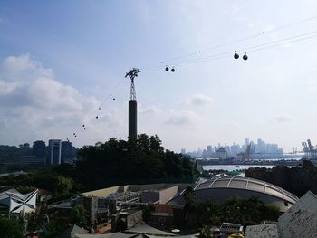 Modern cityscape against sky