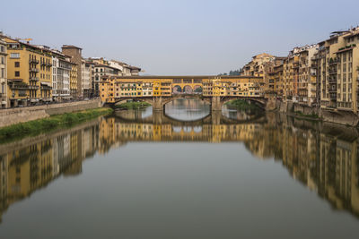 Reflection of buildings in water