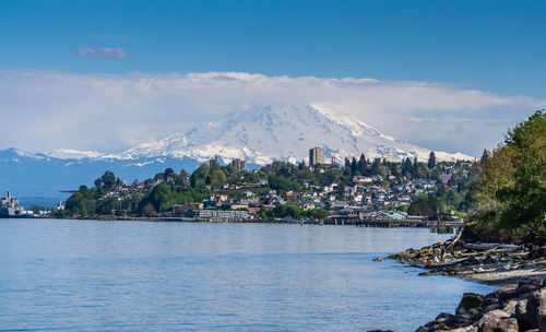 Scenic view of lake by buildings against sky