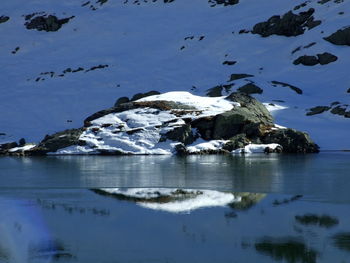 Scenic view of frozen lake