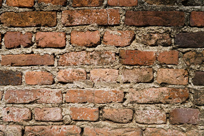 Full frame shot of brick wall