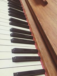 Close-up of piano keys