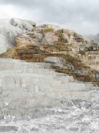 Scenic view of rock formation against sky