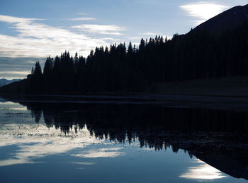 Scenic view of lake against sky during sunset