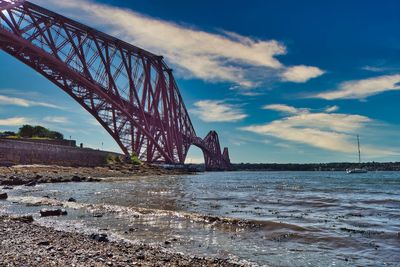 Low angle view of bridge over river