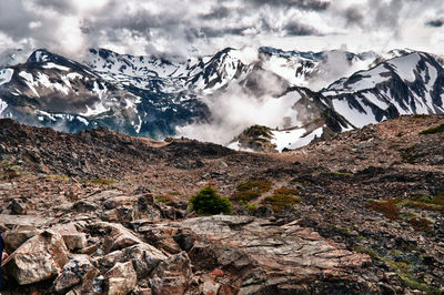 Scenic view of snowcapped mountains against sky