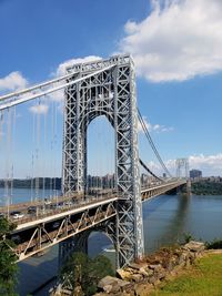 Golden gate bridge over river against sky