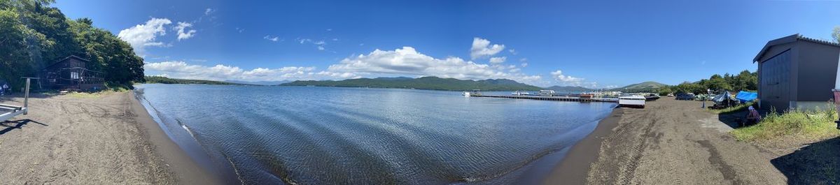 Panoramic view of sea against sky