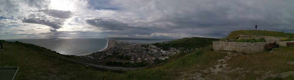 Scenic view of sea against cloudy sky