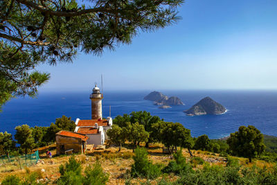 Scenic view of sea and buildings against sky