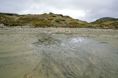 Scenic view of water against sky