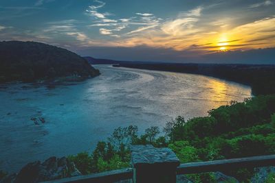 Scenic view of sea at sunset