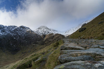 Scenic view of mountains against sky