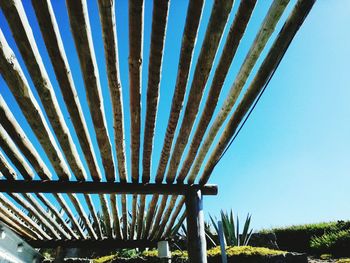 Low angle view of bamboo roof against clear sky