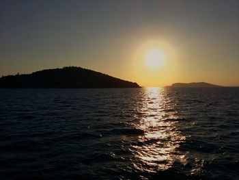 Scenic view of sea at sunset