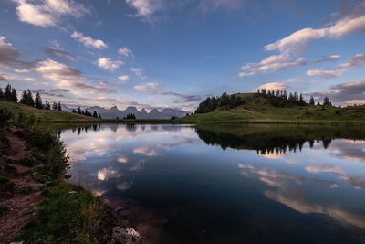 Scenic view of lake against sky