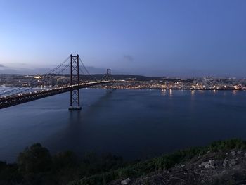 View of suspension bridge in city