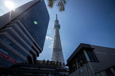 Low angle view of buildings against sky