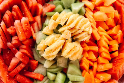 Full frame shot of fruits