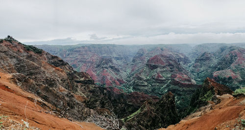 Panoramic view of landscape against cloudy sky