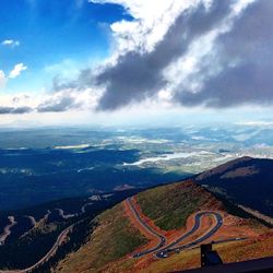 Aerial view of landscape against sky