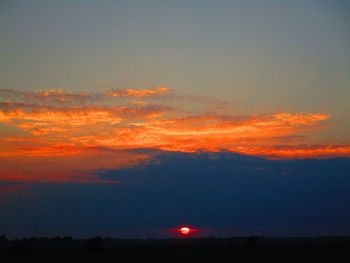 Scenic view of sky during sunset