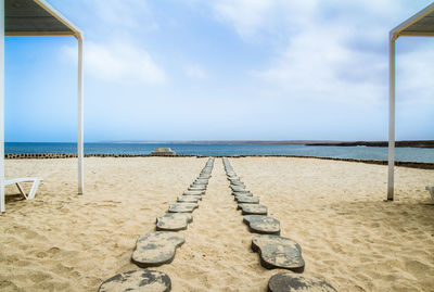 Scenic view of beach against sky