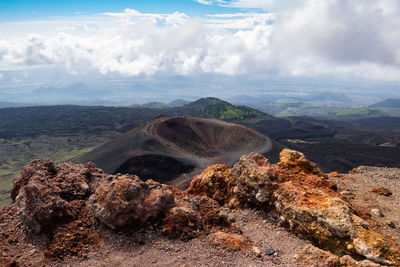 Aerial view of landscape against cloudy sky