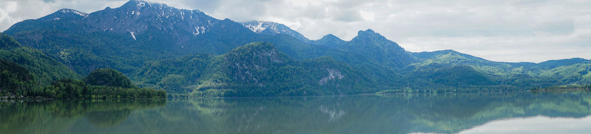 Panoramic view of lake and mountains against sky