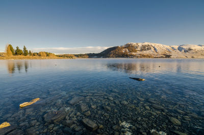 Scenic view of lake against clear sky