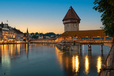 Reflection of buildings in water at sunset