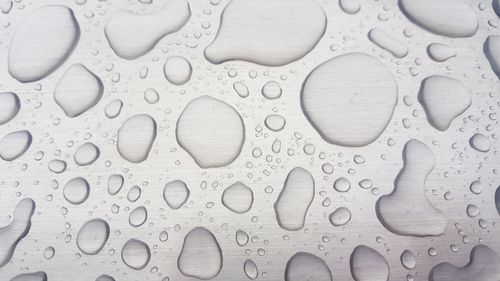 Full frame shot of water drops