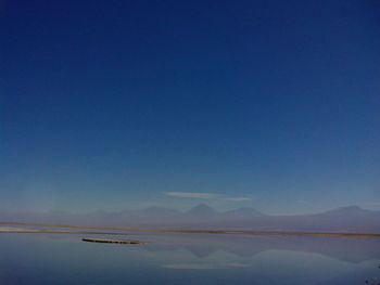 Scenic view of lake against clear blue sky