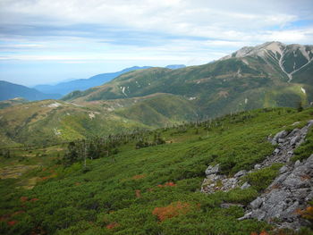 Scenic view of mountains against sky