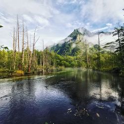 Scenic view of lake against sky