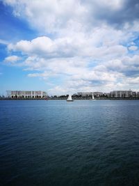 Scenic view of sea against sky