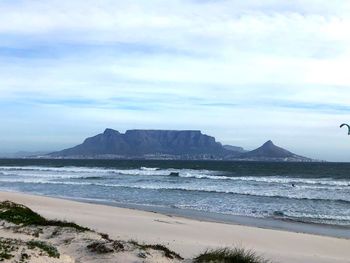 Scenic view of beach against sky