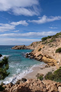 Scenic view of sea against sky