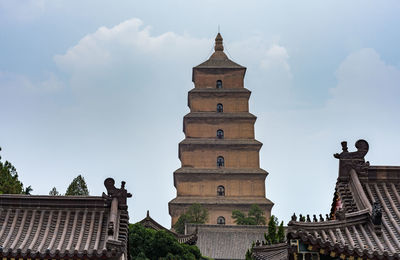 Low angle view of buildings against sky