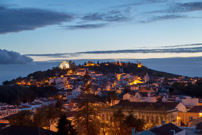 High angle shot of townscape against sky