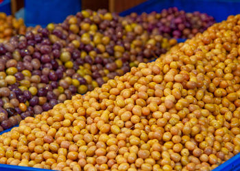 Full frame shot of colorful candies