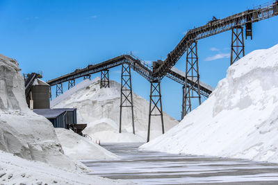 Built structure on snow covered landscape against blue sky