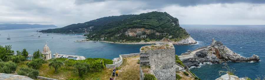 Panoramic shot of sea against sky