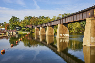 Bridge over river against sky