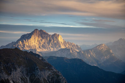 Panoramic view of snowcapped mountains against sky