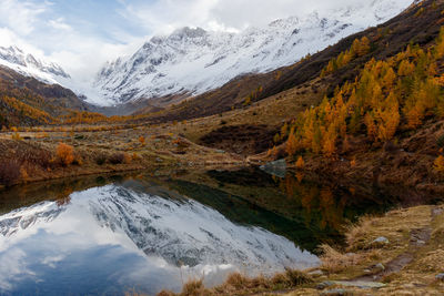 Scenic view of lake and mountains