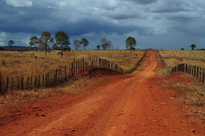 Dirt road amidst field against sky