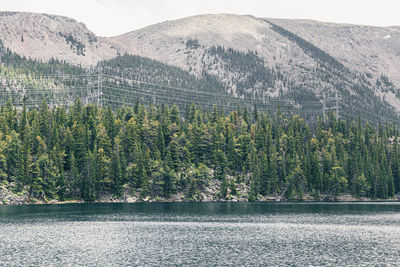 Scenic view of lake against mountains